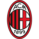 AC Milan Fan Token